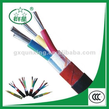 120mm2 power cable