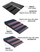 Flame-Retardant EP conveyor Belt