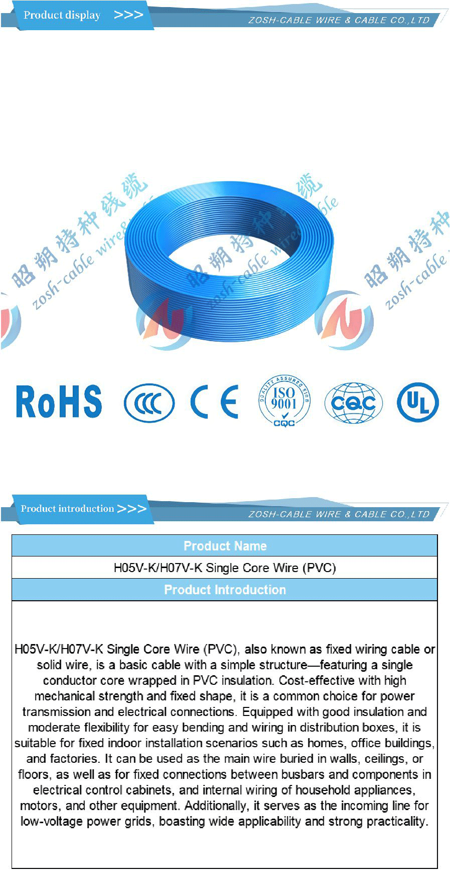 Certificación CE, Cable CE-xiangqing1-ZS050 CE Certification,CE Cable-xiangqing1-ZS050