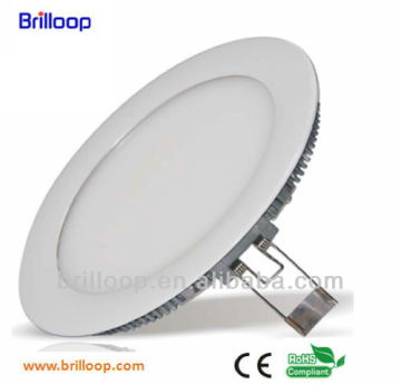 ce&rohs led panel led panel light