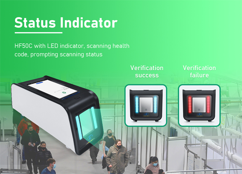 Efficient Qr Code Verification Scanning Equipment