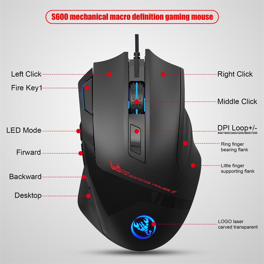 best silent mouse for gaming 