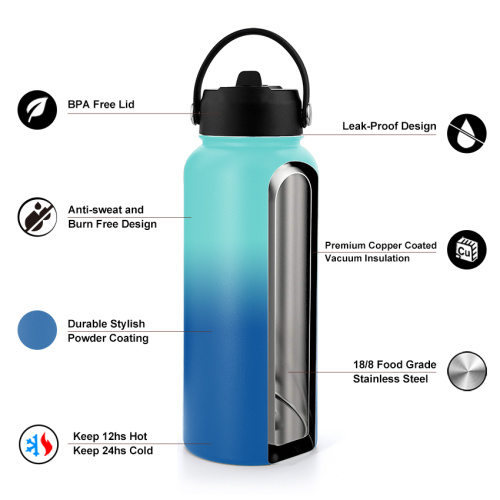 Double Walled Stainless Steel Sport Water Bottle