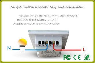 Electrical apparatus Smart Home Automation Systems , intell