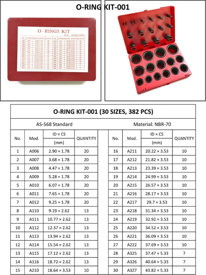 as 568 Standard Rubber Excavator O Ring Kit