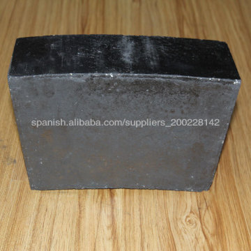 Chinese Magnesia Carbon Bricks