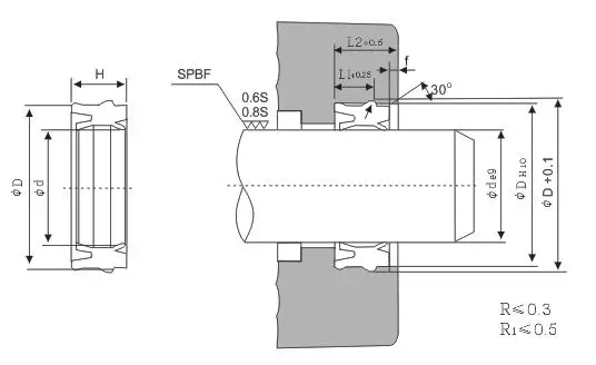 E8/EU/Weu 45X55X12.2 Pneumatic Rod Wiper Seal Set Air Seal Ring