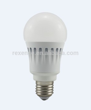 Zigbee Light Link, ZLL, Zigbee LED