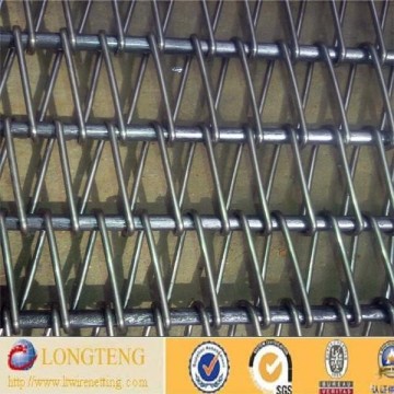 stainless steel conveyor belt /belt conveyor price/rubber conveyor belt price