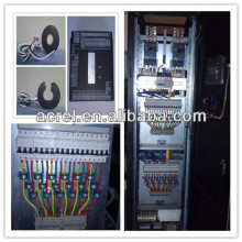 multi loop power analyzer AMC16Z