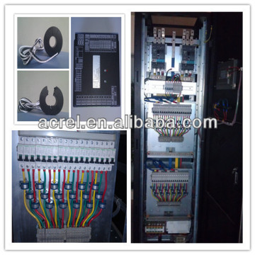 multi loop power analyzer AMC16Z