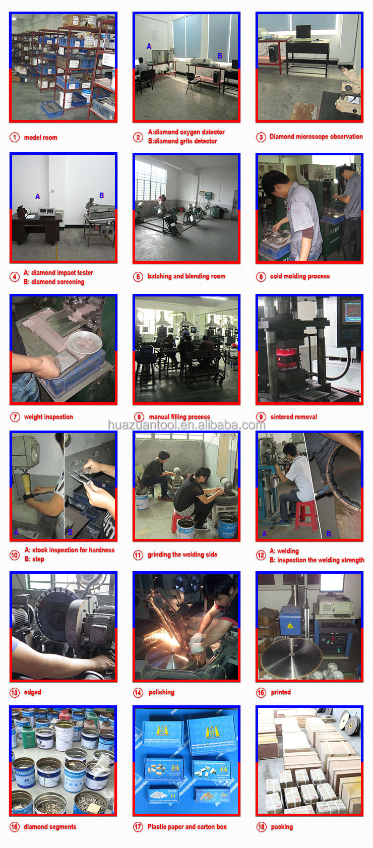 Professional supplier of diamond tools for cutting, grinding, polishing, drilling etc