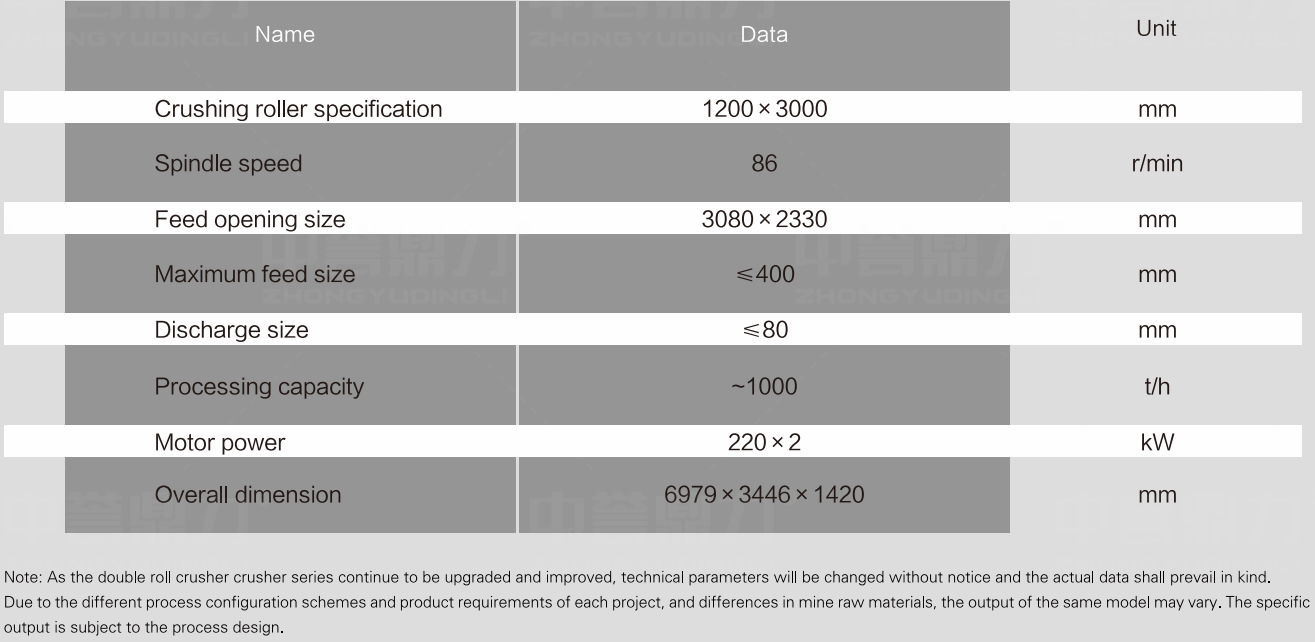 280a58c8-6a63-49ec-aee1-0232b47df88a 280a58c8-6a63-49ec-aee1-0232b47df88a