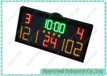 Small electronic portable scoreboards for indoor use