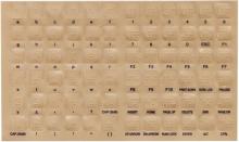 Braille Keyboard Stickers for Visually Impaired