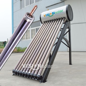 Vision solar company exporing high advantages of solar energy water heater