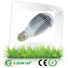LED Bulb Globe Shape