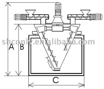 batching & mixing machine