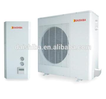 Mini split 3 function heat pump