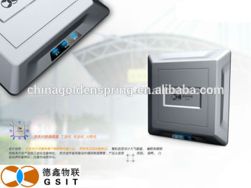 900mhz Long Range UHF RFID Reader