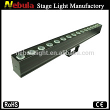 lew wall washer led strip light RGBWAUV led washing