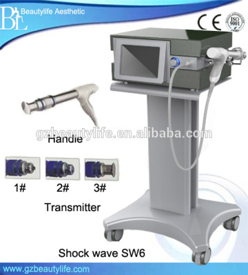 Non-invasive fat removal shockwave / acoustic wave / Technology