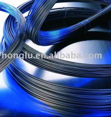 Moly Wire,Molybdenum Wire,Spray wire