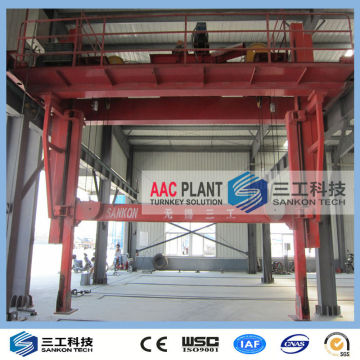 China AAC Block Making Machine Manufacturer