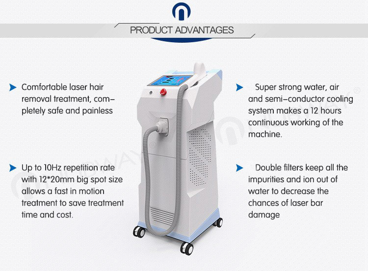 600w Diode Laser