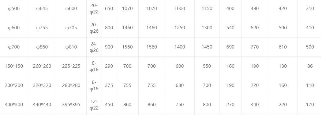 двойной слой разгрузка клапана4 double layer unloading valve4