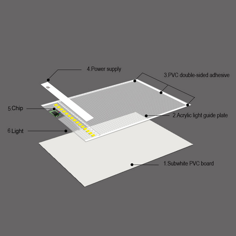 lightpad for tracing