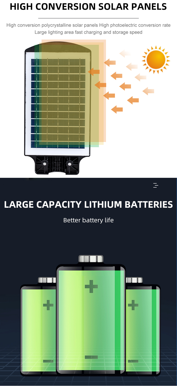 Economia de energia 60W 120W 180W 240W Ip65 exterior à prova d'água tudo em um lâmpada solar para estrada Preço