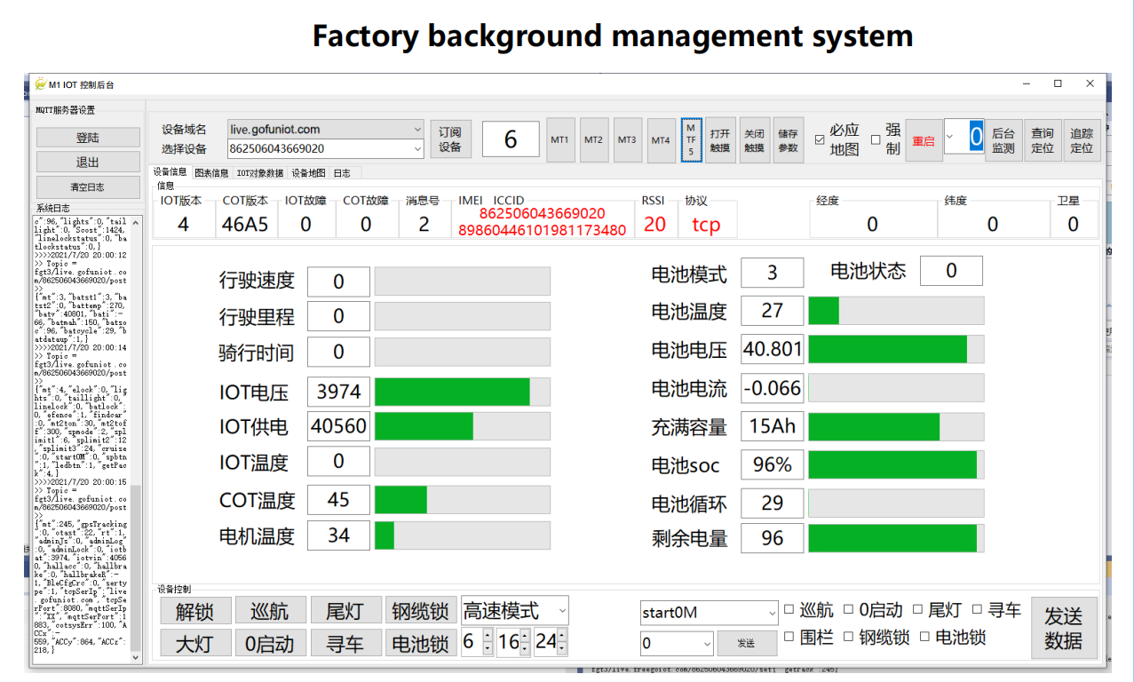 Gofunow IoT back end system