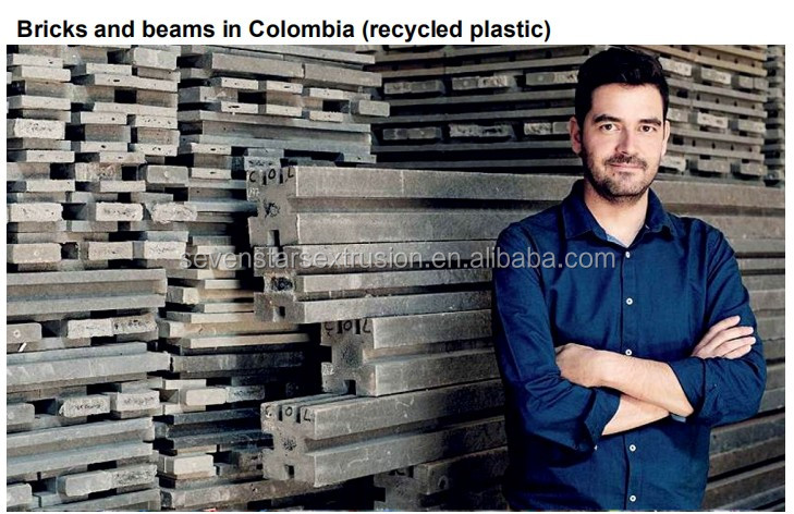 Wood Plastic Composited Making Wood Plastic Composited Making