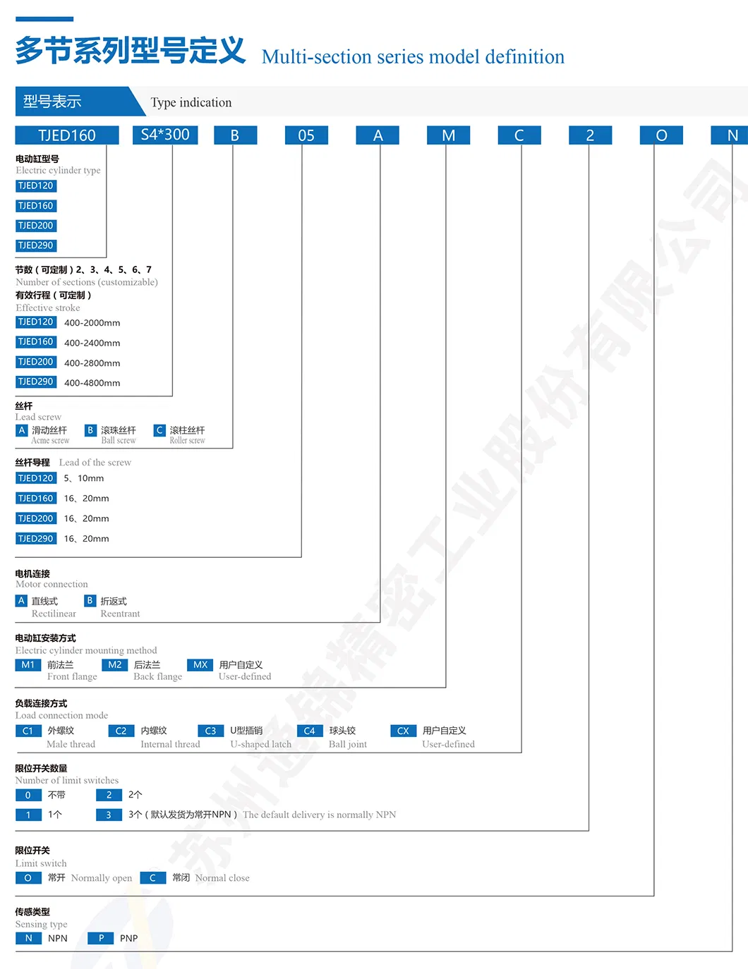 Электрычны электрычны прывад сервопривода электрычнага цыліндру