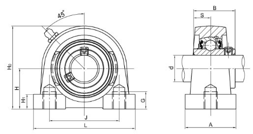 Mounted Bearing Units SSUCPA200 Series