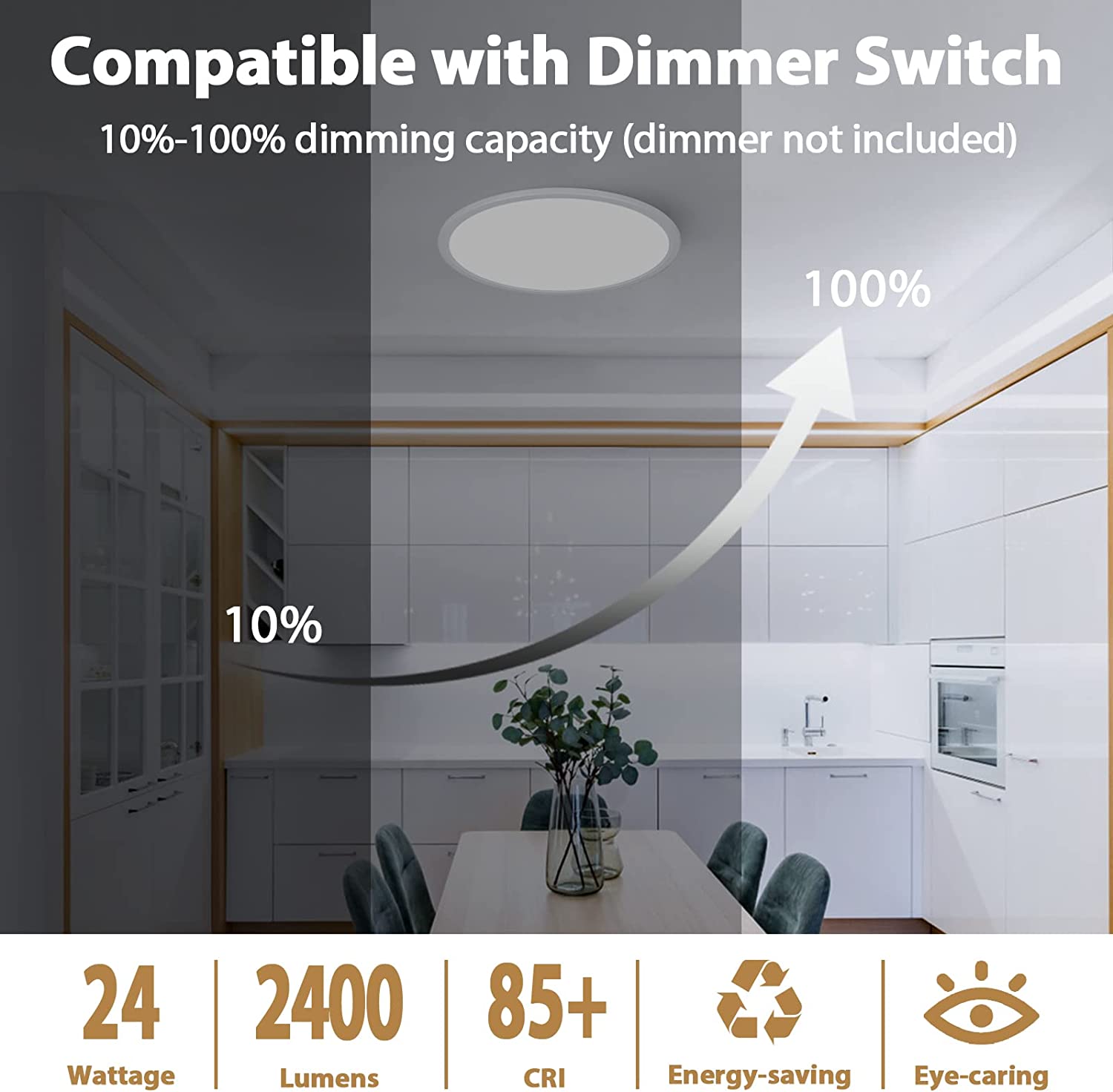 led flushmount lights