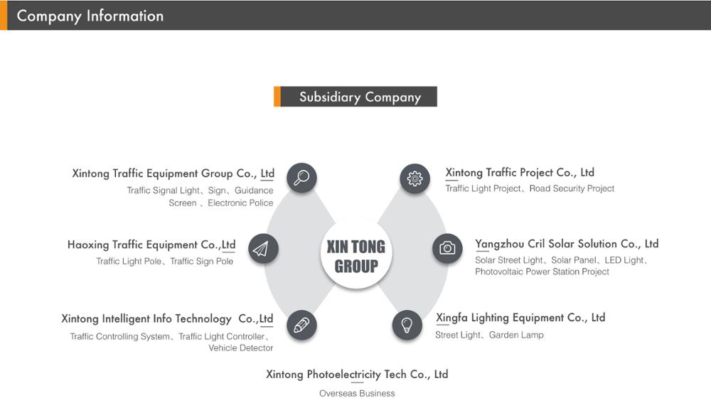 XINTONG Solar Portable Movable Traffic Light