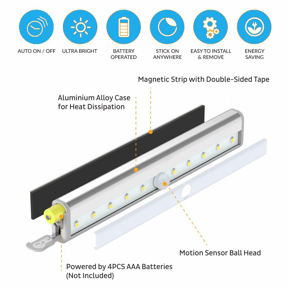 Motion-Activated Cupboard Fixture