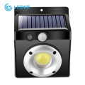 LEDER 10W Sensor Flood Light