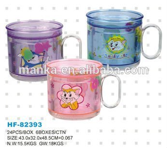 Cartoon Cup