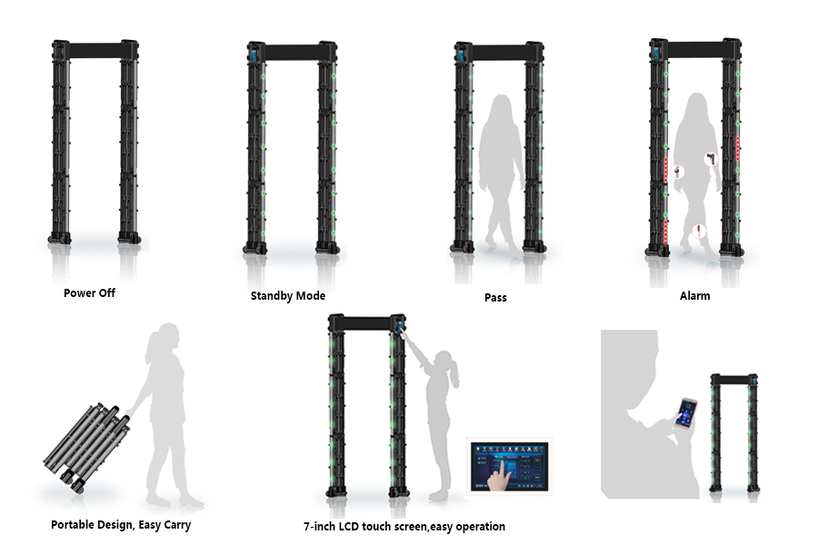 UNIQSCAN UM700 24 Zones Walk Through Metal Detector Waterproof Archway Door Frame