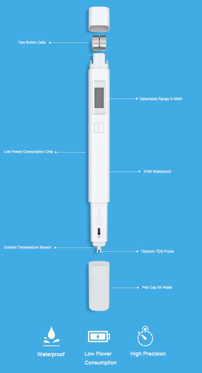 Xiaomi Tds Water Tester Pen