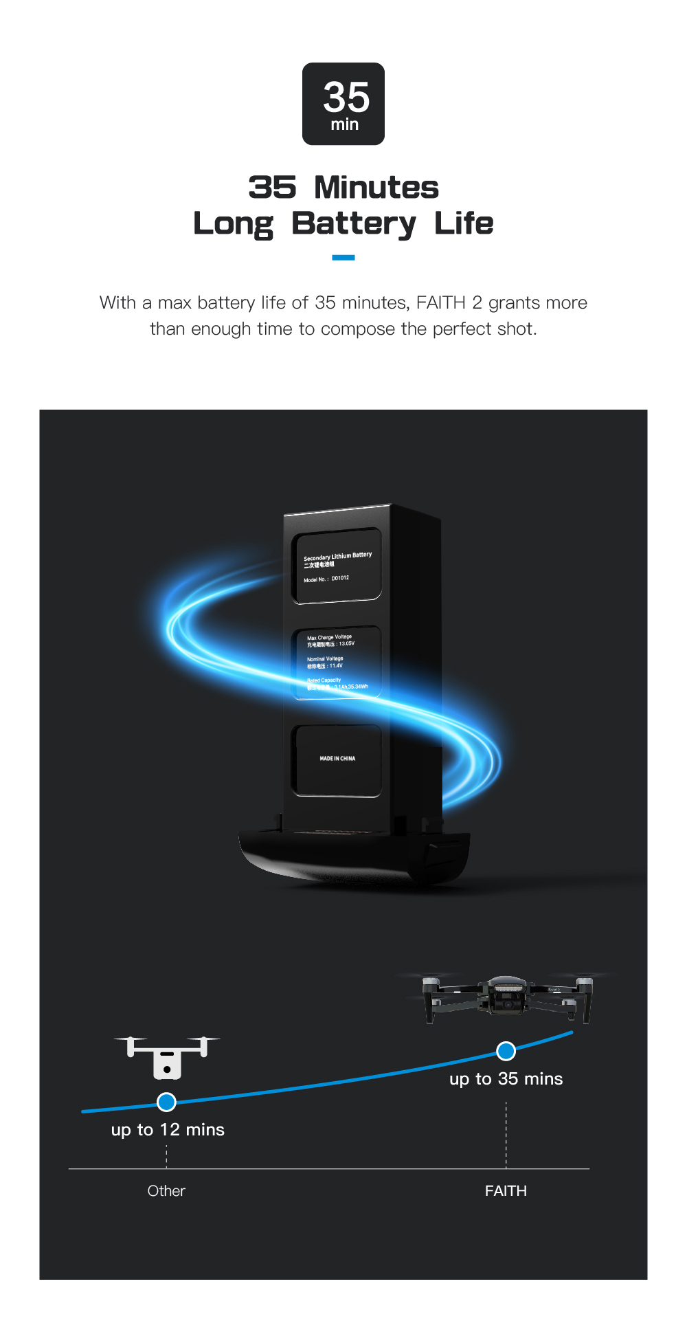 C-FLY 2020 NEW MODEL C-FLY Faith 2 drone with 4k camera 35mins flight time 5G Wifi FPV Optical Flow Function