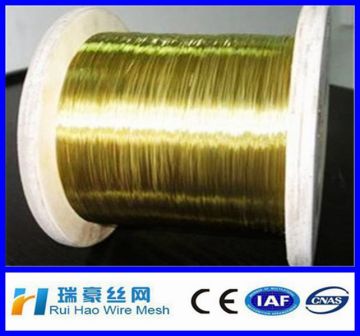 0.25mm brass wire, 0.25mm edm wire, edm brass wire