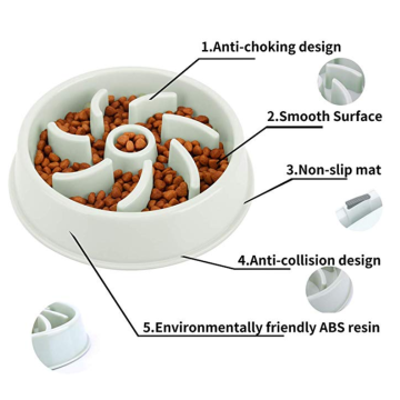 Thú cưng chống nuốt chửng món ăn chậm