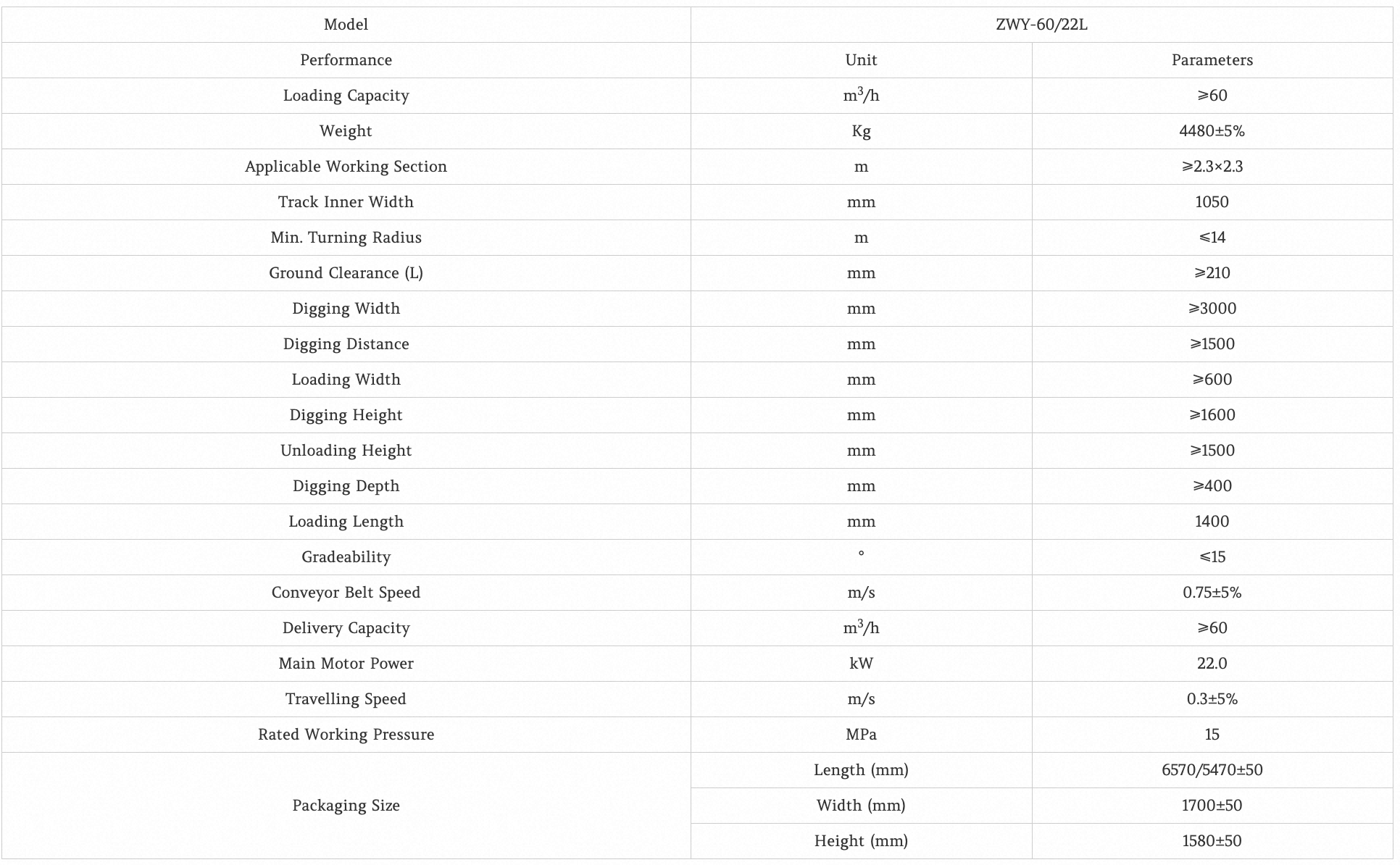 Zwy-60: 22L Crawler Belt Relt Mucking Loader ZWY-60:22L Crawler Belt Mucking Loader