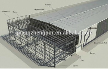 Turnkey construction design steel structure workshop warehouse building