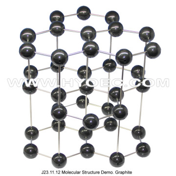 Molecular Structure Demo. Graphite -J23.11.12