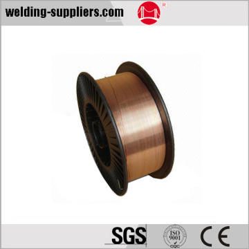 MIG Welded Wire 15kgs/spool